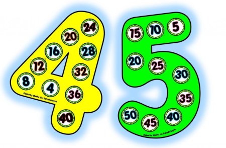 Умножение гусеница