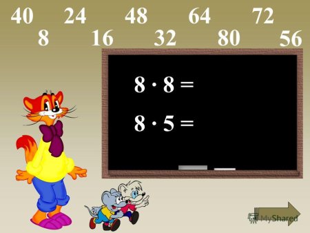 Математика умножение