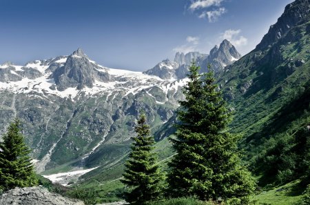 Альпы Швейцария