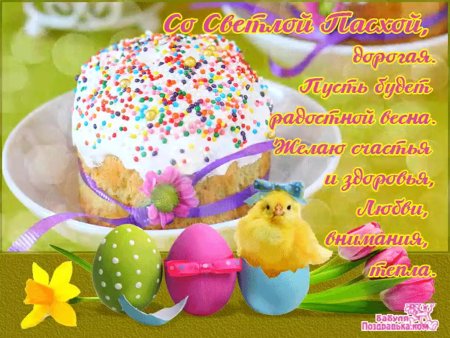 С Пасхой Христовой поздравление открытки