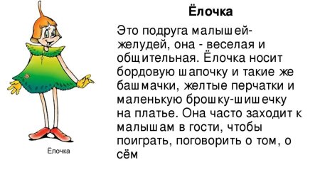 Эколята герои