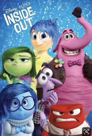 Inside out мультфильм