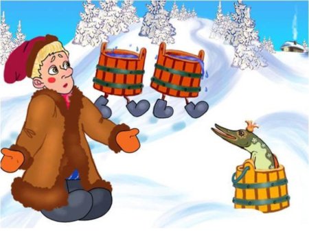 Емеля по щучьему велению сказка