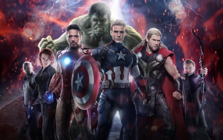 Мстители: Эра Альтрона фильм 2015