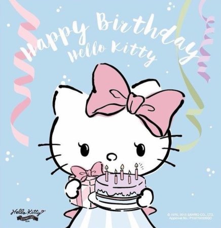 С днем рождения Хэллоу Китти