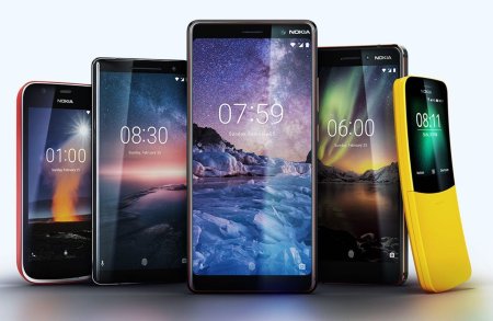 Nokia 8 Sirocco Edition 2018