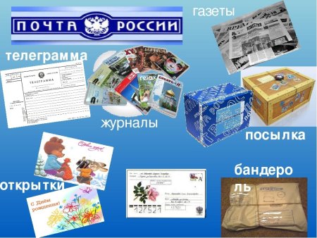 Письма посылки бандероли