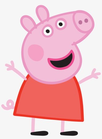 Свинка Пеппа