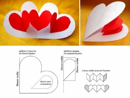 Объемная открытка в виде сердца