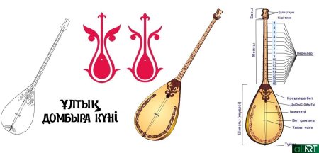Строение казахской домбры