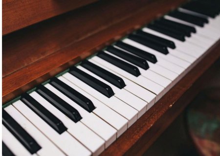 Клавиши пианино