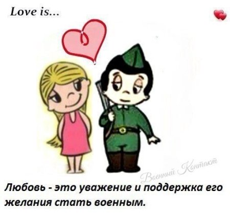 Рисунки в армию любимому