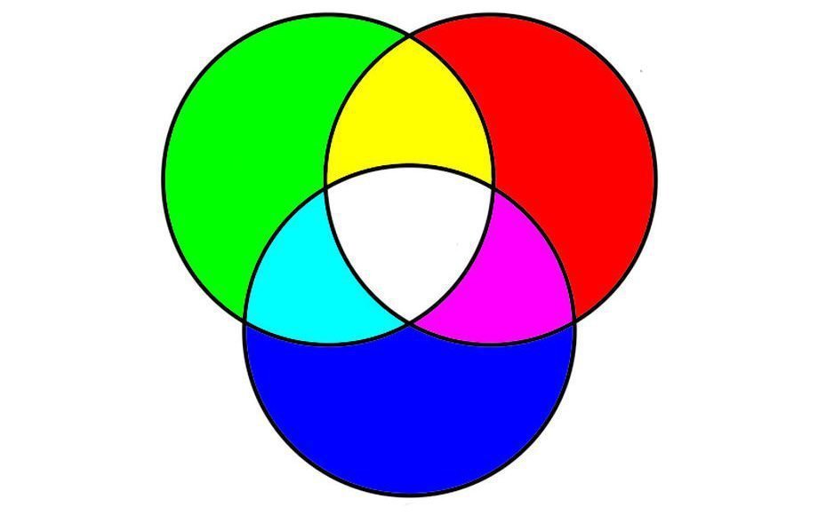 Рисунок из трех цветов