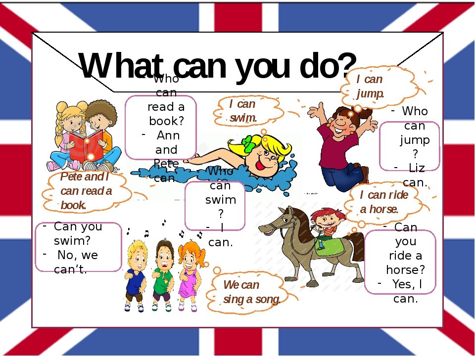 Творение на английском. Английский для детей. Игры на уроках английского языка. Наглядный материал для уроков английского языка. Урок по английскому для детей.
