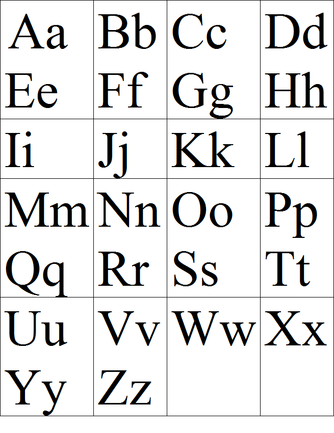 Алфавит английского языка маленькими буквами