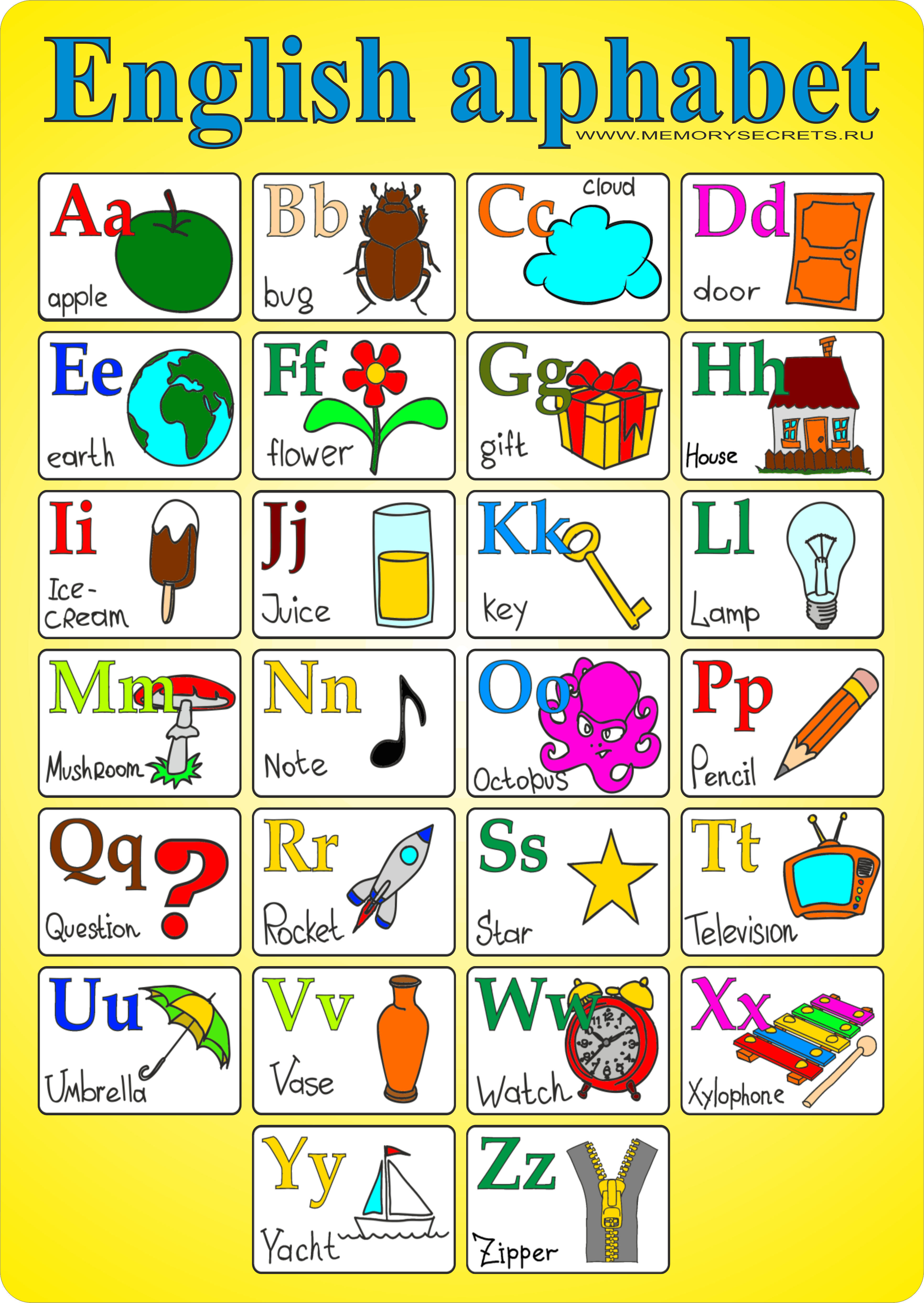 Английский алфавит. Английский алфавит для детей. Английская Азбука для детей. Английская Азбука в картинках.