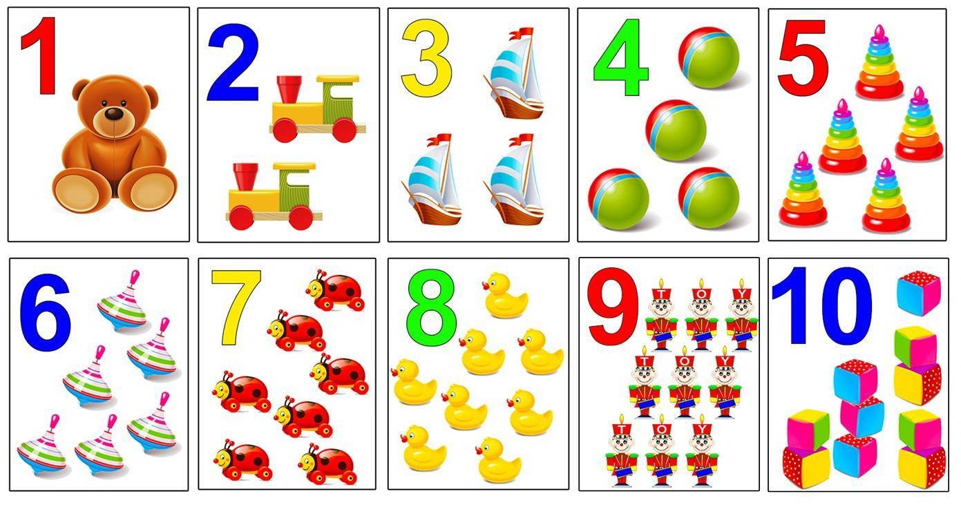 Предметы на цифру 3. Набор карточек с изображением количества предметов от 1 до 5 и цифр. Цифры для детей. Карточки с цифрами для детского сада. Карточки с цифрами и предметами.