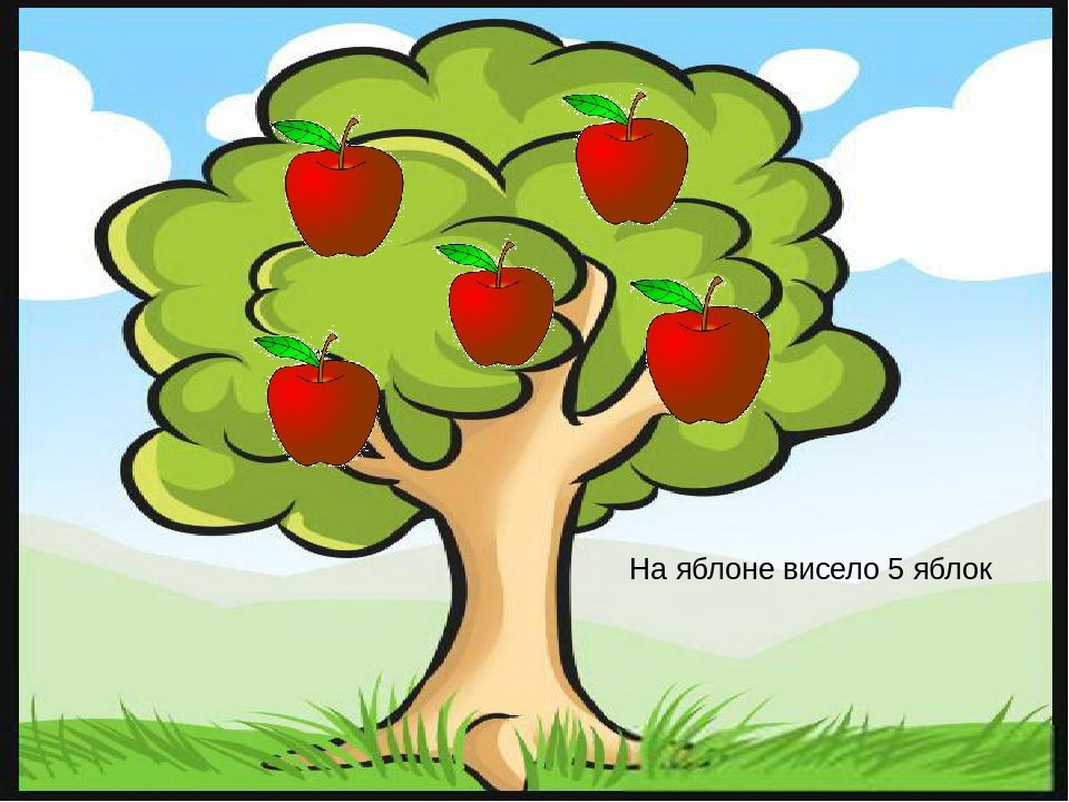С яблони сорвать яблоко. Яблоня для дошкольников. Дерево яблоня с яблоками. Яблоня дерево для детей. Дерево яблоня рисунок.