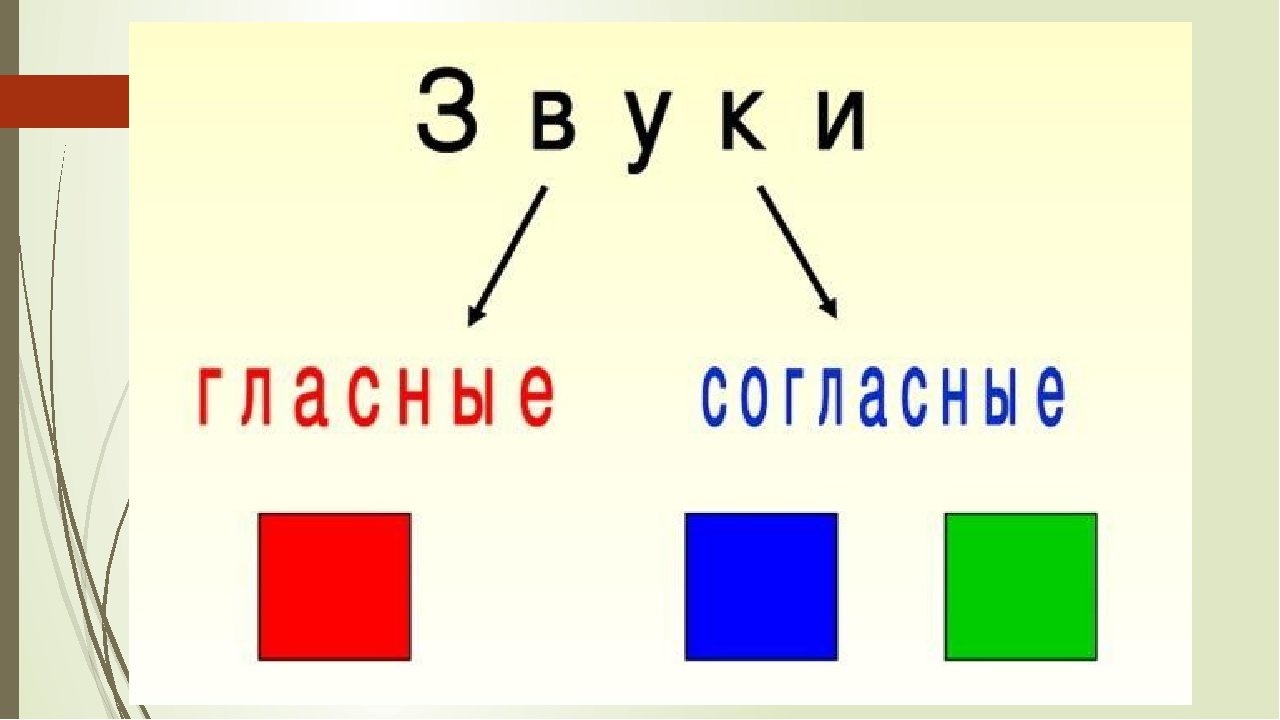 Схема слова картинка для детей
