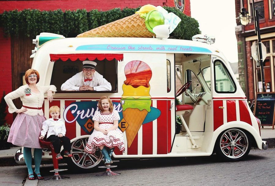 Айс Крим мороженщик. Фургон мороженщика из Ice Cream. Фургон мороженщика США. Машина мороженое на колесах.