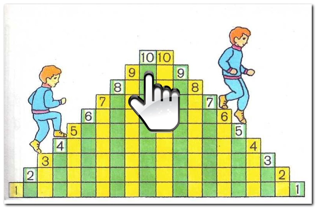 Задание лестница. Числовая лесенка Марии Фидлер. Математическая лесенка для дошкольников. Числовая лесенка для дошкольников. Числовая лесенка до 10.