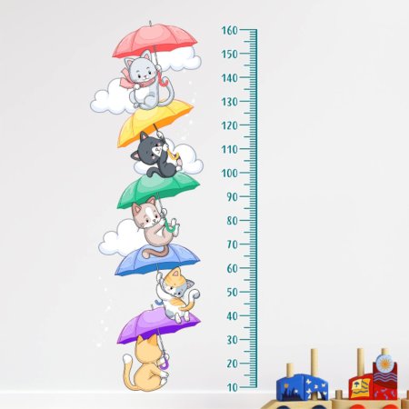 Измеритель роста для детей