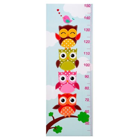 Ростомер для детей