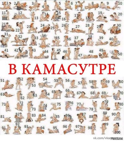 Нумерация поз в камасутре