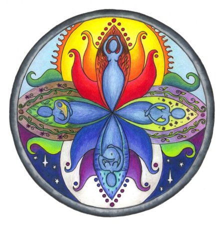 Мандала с лотосом в кругу