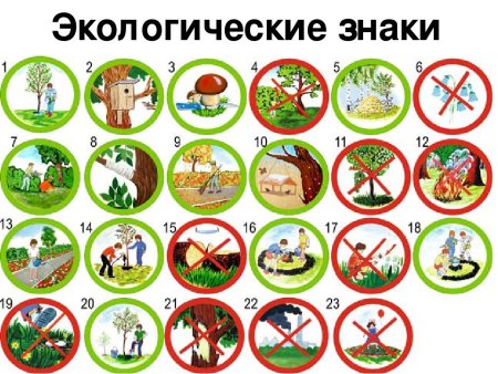 Природоохранные знаки