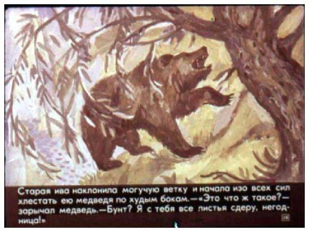 Паустовский дремучий медведь читательский дневник
