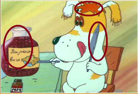 Умная собачка Соня мультсериал