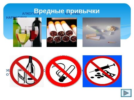 Вредные привычки