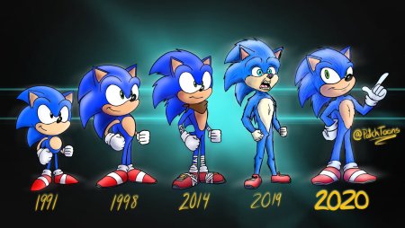 Sonic Эволюция Соника