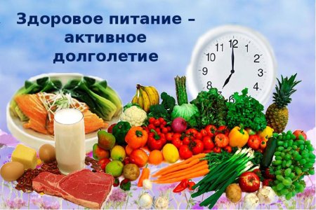 Здоровое питание картинки