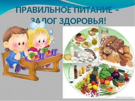 Правильное питание для детей
