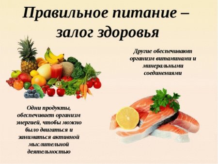 Правильное здоровое питание