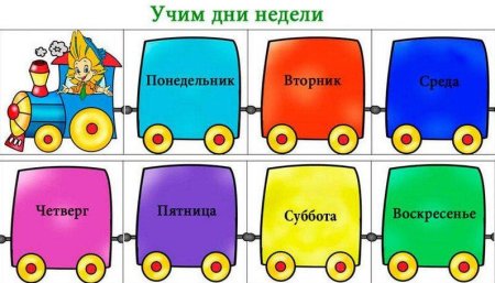 Учим дни недели