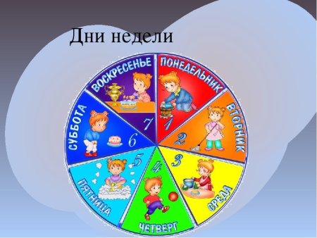 Модели времени для дошкольников