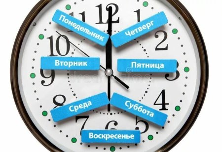 Циферблат с днями недели