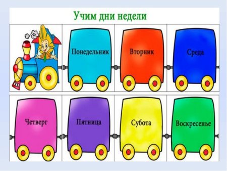 Изучаем дни недели