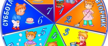 Неделя для дошкольников