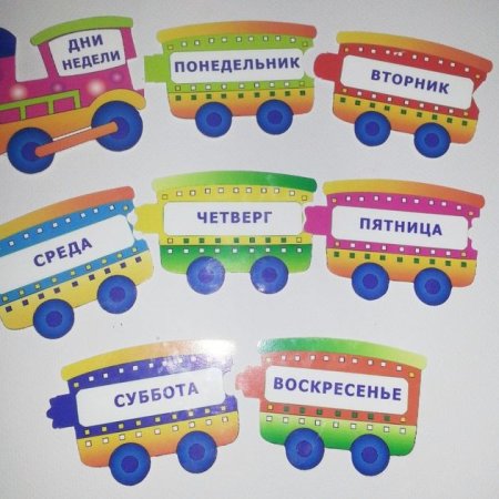 Изучаем дни недели