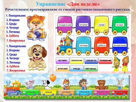 Названия дней недели для детей