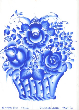 Родина гжельской росписи