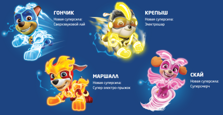 Щенячий патруль супер сила