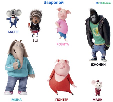 Имена персонажей из Зверопой 2