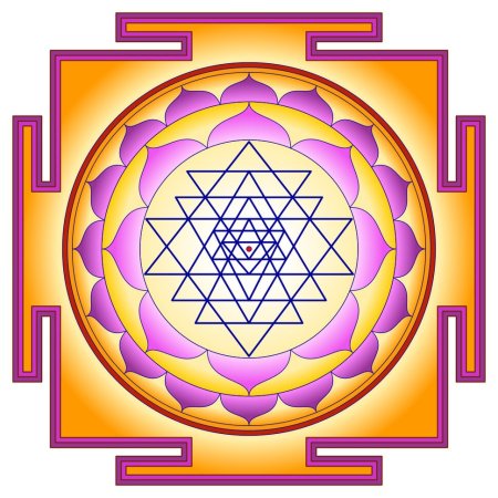 Трипура Сундари Янтра