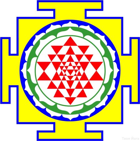 Изображение янтры Шри