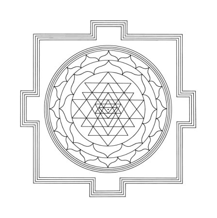 Вартали Янтра